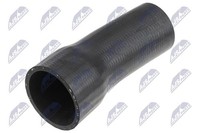 NTY Ladeluftschlauch GPP-BM-276 FüR BMW X3 E83 7Er E65 E66 E67 745 Xdrive