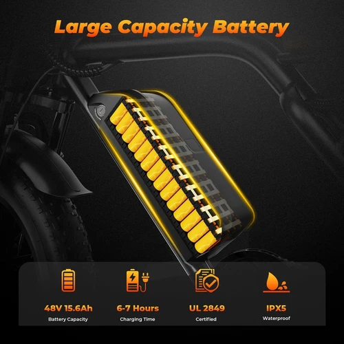 20" Fat Tire Mountain Electric Bike 1500W 48V for Adults Ebike Bicycle 33MPH - Picture 5 of 11