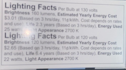 Westinghouse Lighting 25-Watt A15 Appliances Light Bulb Frosted New 2500 Hours - Picture 4 of 7