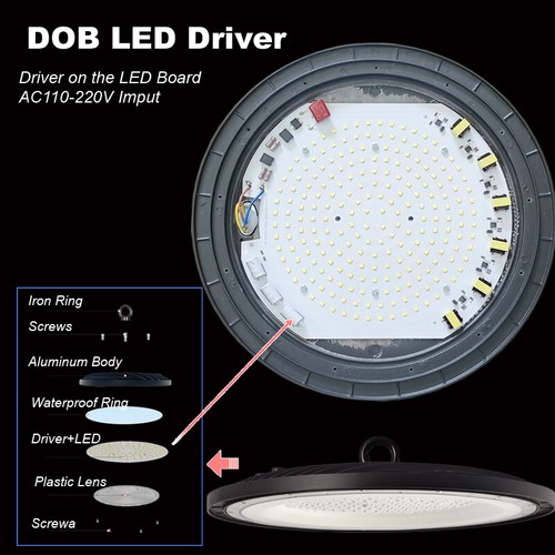 10 PACK LED UFO Shop Light 200W Factory Warehouse Commercial Light Fixtures - Picture 5 of 12
