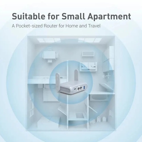 GL.iNet Beryl AX MT3000 Pocket-Sized Wi-Fi 6 Wireless Travel Gigabit Router - 第 4/16 張圖片