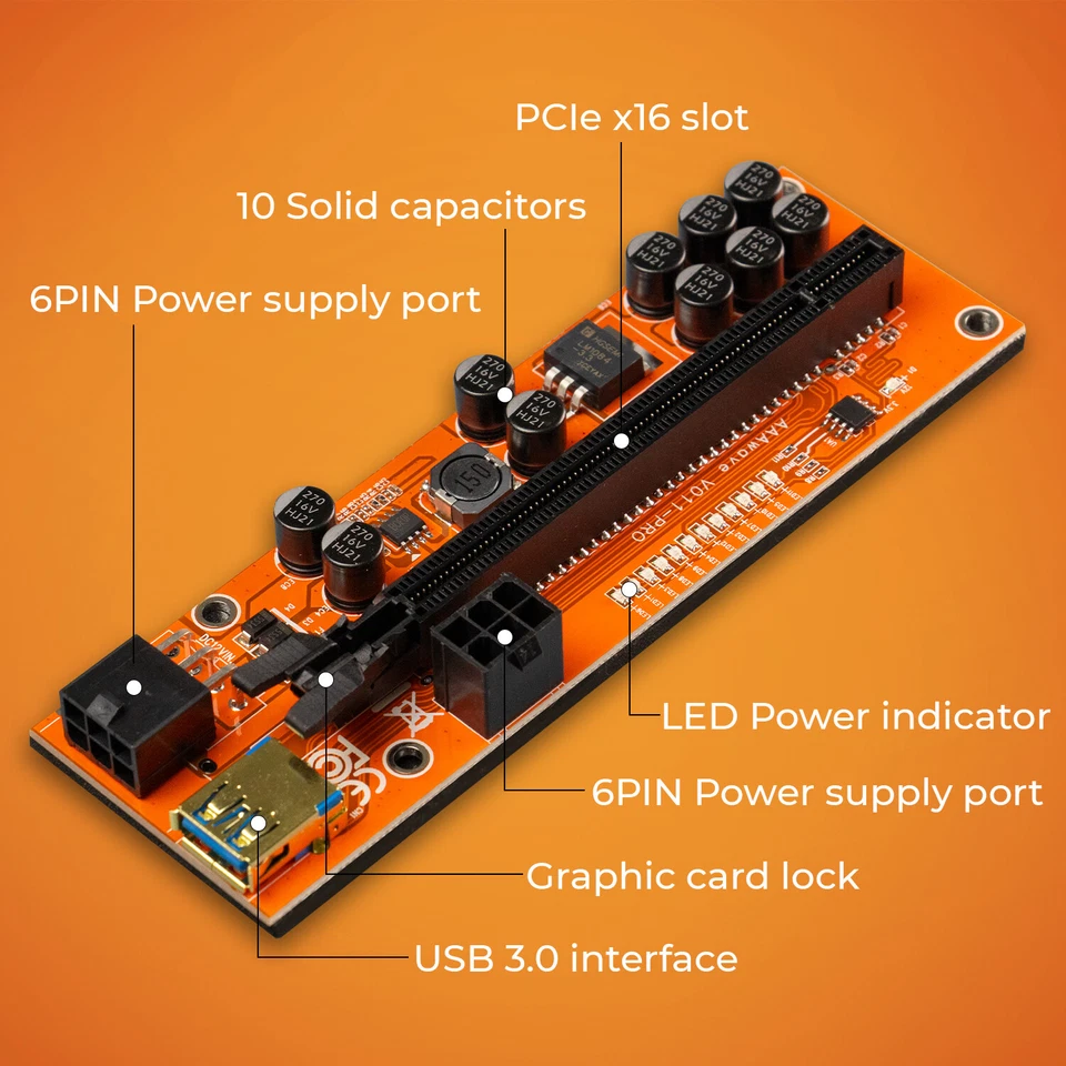 AAAwave PCIE Riser VER 011 PRO 1x to 16x Graphic Extension for GPU Mining - Image 3 of 4