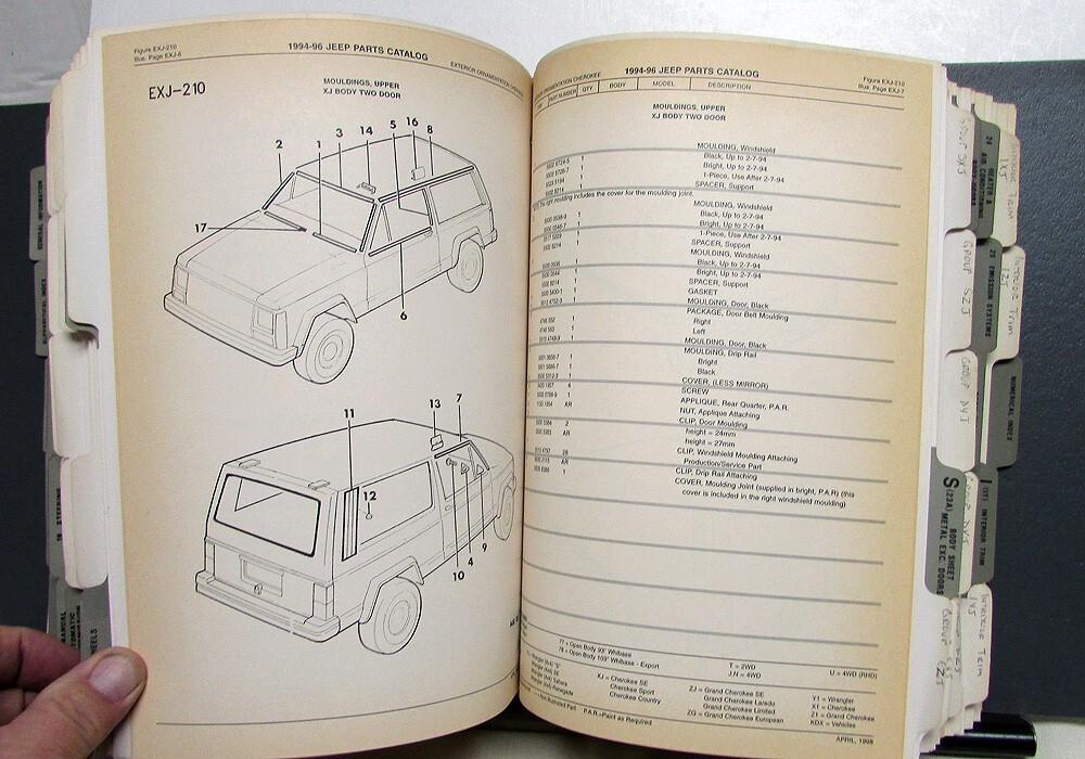 1994 1995 1996 Jeep Dealer Parts Catalog Grand Cherokee Wrangler