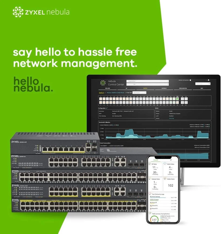 Zyxel Nebula Gigabit Ethernet Smart-Managed PoE+ Switch mit 48 Ports   einem Bud - Image 3 of 4