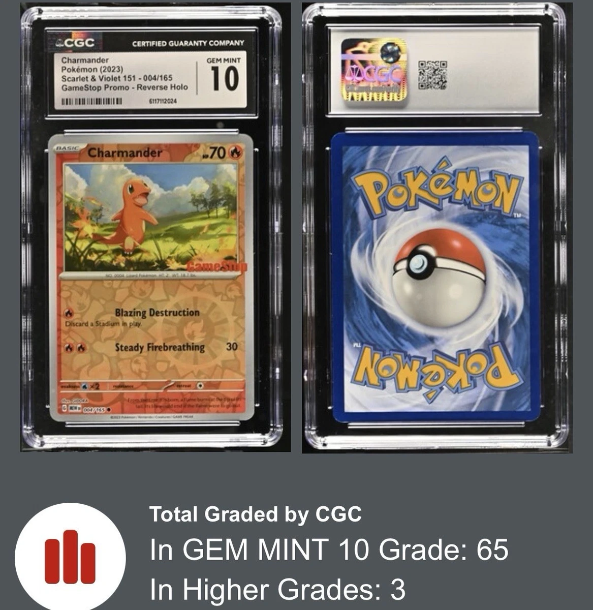 Charmander Pokmon TCG Professional Sports Authenticator (PSA) Individual  Trading Card Games in English for sale - eBay