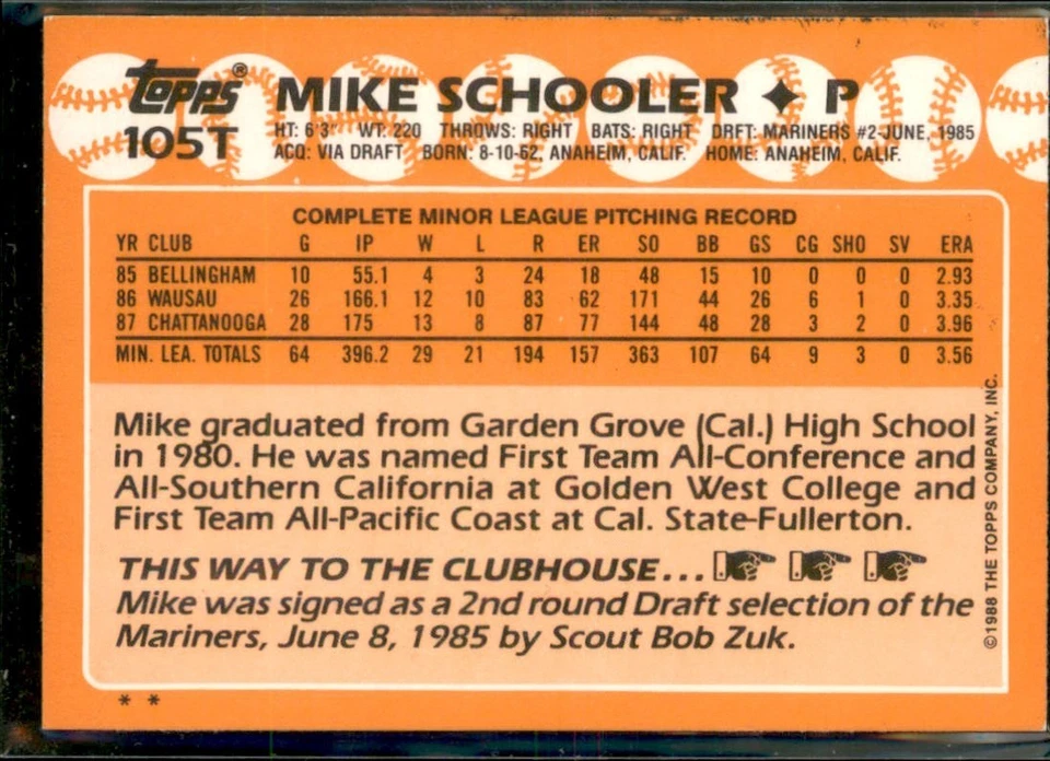 1988 Topps Mariners #105T Mike Schooler  Auto Signed IP - Image 2 of 2