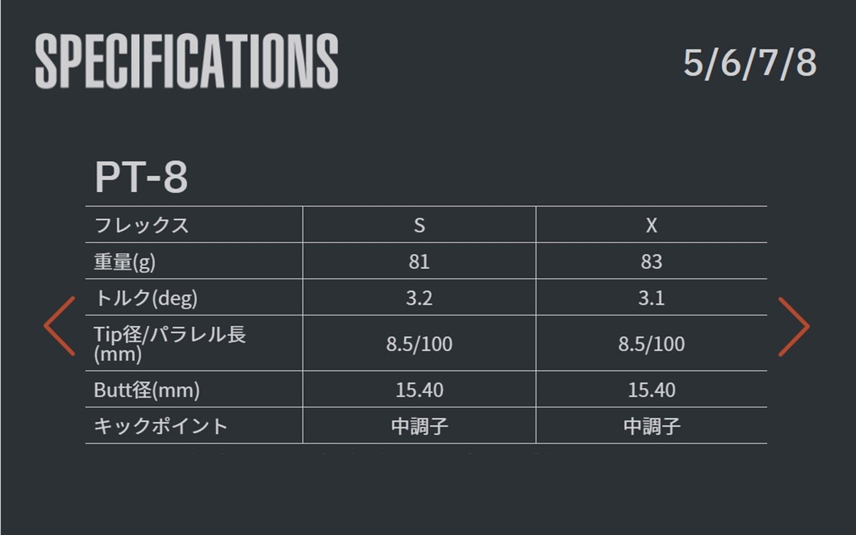 GRAPHITE DESIGN Golf Japan 2023 Tour AD PT-8 Graphite shaft for