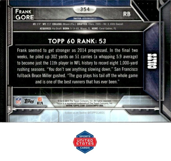 2015 Topps #354 Frank Gore - Image 2 of 2