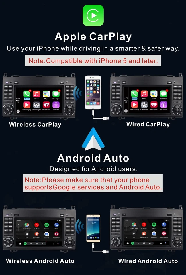 7" Autoradio CarPlay für Mercedes Benz Vito Sprinter GPS Navi +BT 8-Core 4+32G - Bild 4 von 4