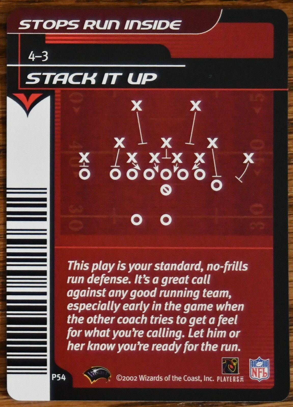 2002 NFL Showdown Plays #P54 #54 Stack It Up Stops Run Inside 4-3