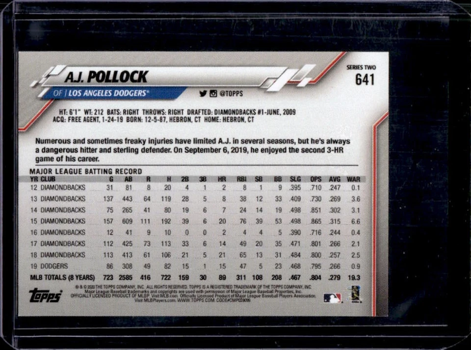 2020 Topps On Demand Mini AJ Pollock Blue Parallel #01/10 Dodgers - Image 2 of 2