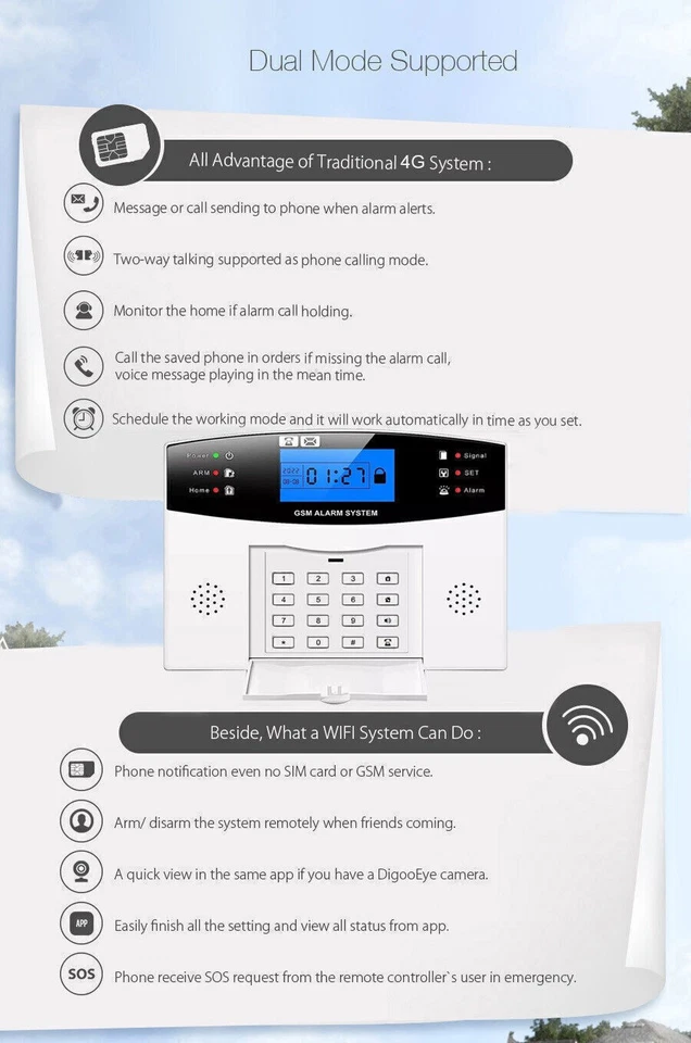 C25 Wireless&Wired TUYA WiFi+4G Smart Kits Home Security Alarm System Auto Dial - Image 3 of 4