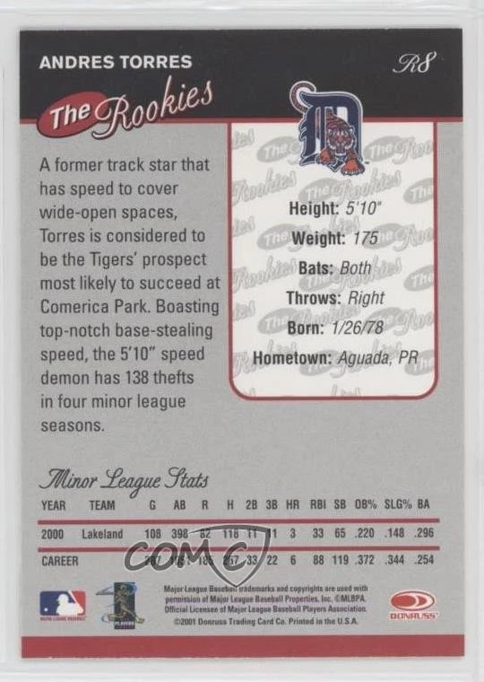 2001 Donruss The Rookies Andres Torres #R8 RC - Image 2 of 2
