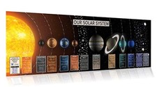  Our Solar System: an Augmented Reality 39" x 13"  39" x13" Poster