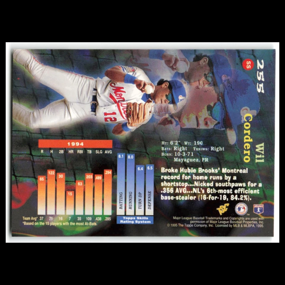 Wil Cordero #255 1995 Topps Stadium Club Montreal Expos Baseball Card MLB NM - Image 2 of 3