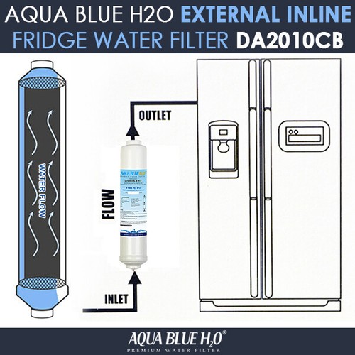 3X External compatible water filter replaces WSF-100, DA29-10105J, EF9603 - Picture 3 of 6