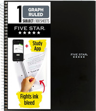 Spiral Notebook  Study App, 1 Subject, Graph Ruled Paper, Fights Ink Bleed, Wat