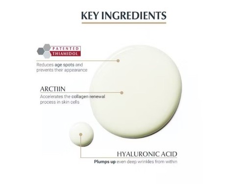 Eucerin Hyaluron Filler + Elasticity Day Serum 30ml - Picture 3 of 3