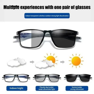 Visionsync Multifokalbrille, adaptive Multifokalbrille für klares Sehen UK