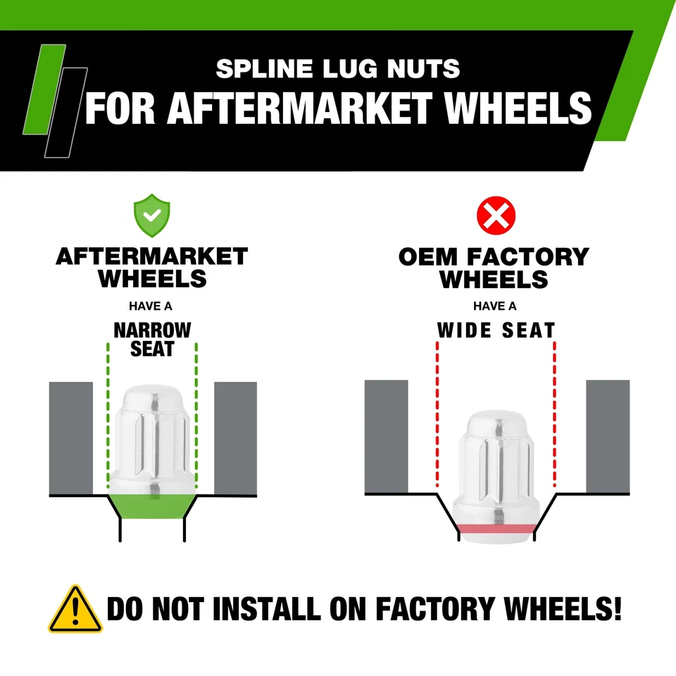 Chrome Lug Nuts for 2017-2020 Lincoln Continental with Aftermarket Wheels - Image 4 of 4