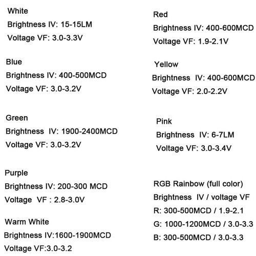 SMD 5050 LED White Red Blue Yellow Green Purple Pink RGB Light Emitting Diodes - Picture 12 of 12
