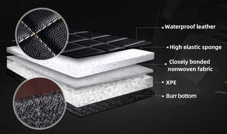 Alfombrillas de coche de lujo impermeables para Mercedes Benz todos los modelos forro personalizado automático Foto 3 de 4