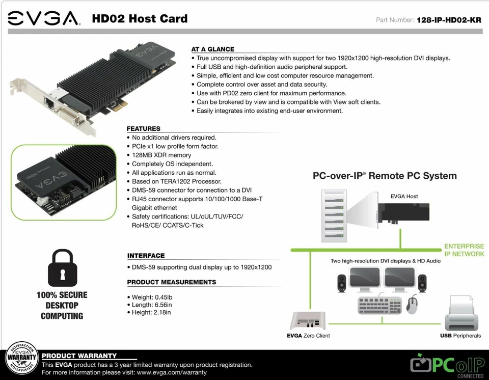 EVGA HD02 PCoIP Zero Client Cloud Computing 128-IP-HD02-KR Host Card Video 128MB - Image 2 of 4