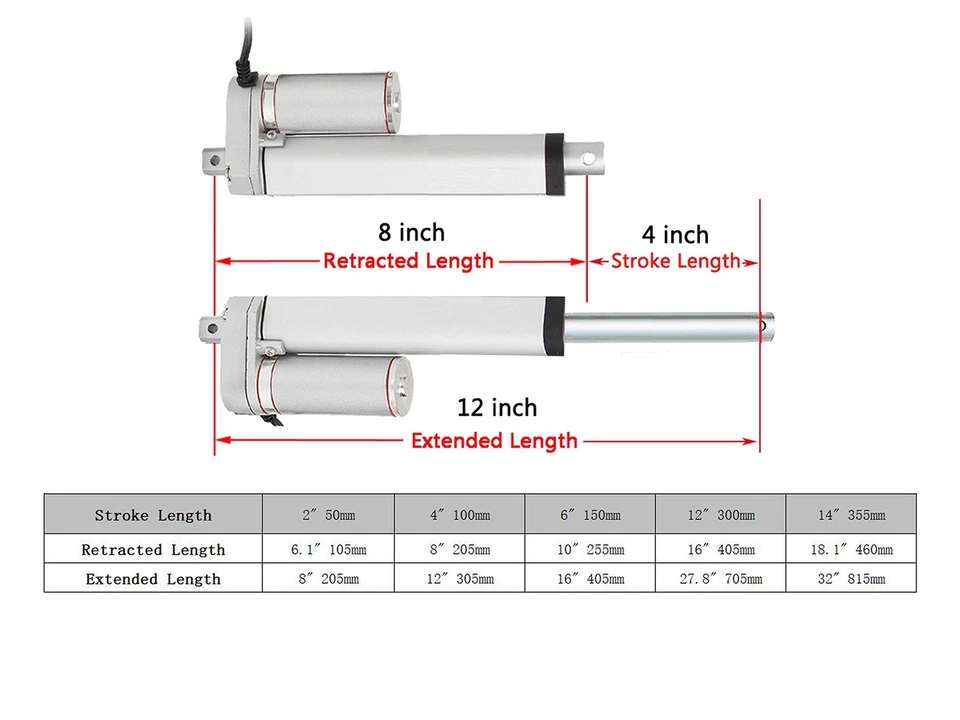 12V DC 4 inch Stroke Linear Actuator Heavy Duty 750N 165lbs Maximum Lift - Image 2 of 4