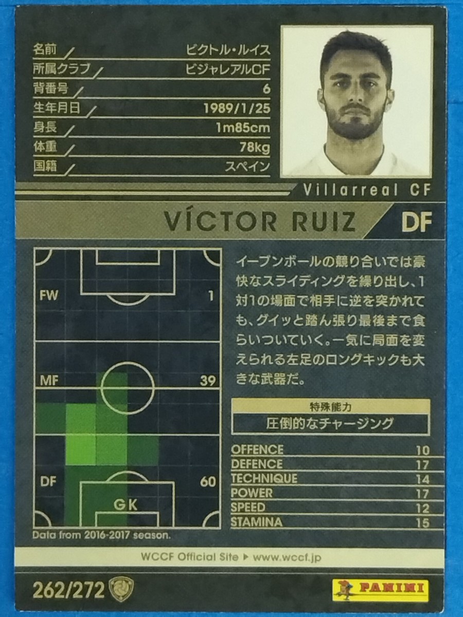 wccfレア Panini WCCF 262/272 2017-2018 Víctor Ruiz Japan Pre-Owned | eBay