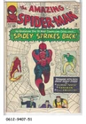 Amazing Spider-Man #19 © December 1964, Marvel Comics
