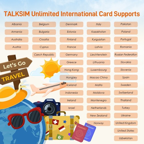 International 5G 4G LTE SIM Card 12GB 30Days Supporting 49 Countries & Regions - Picture 3 of 7