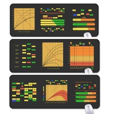 Starship LCARS Panel Mousepad Mouse Pad Desk ...