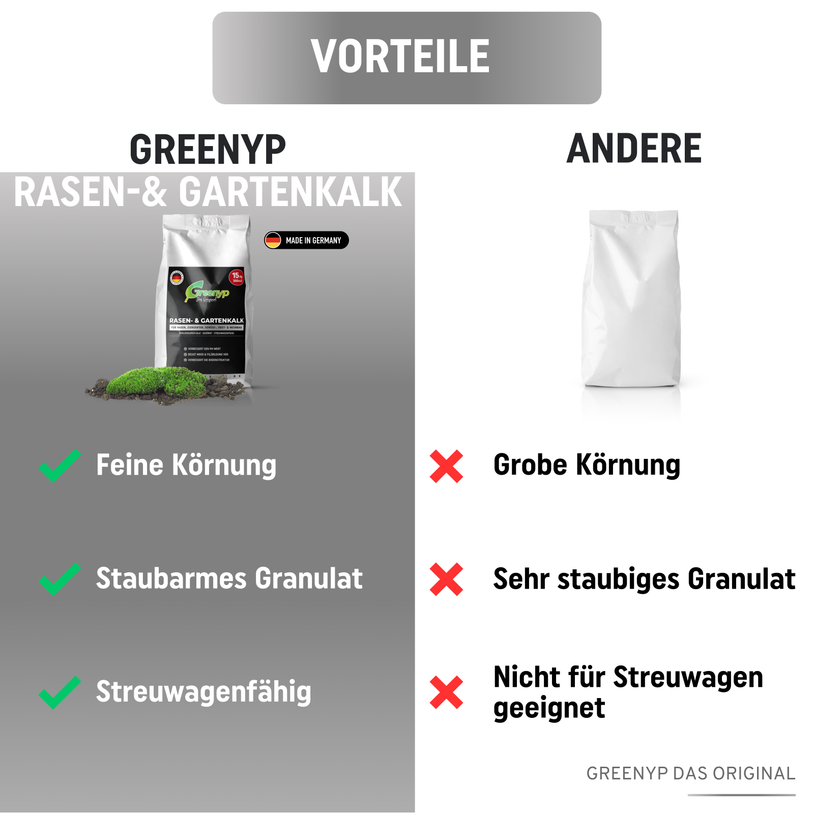 59+ Kalk Als Rasendünger, Die gleichzeitige anwendung von kalk und