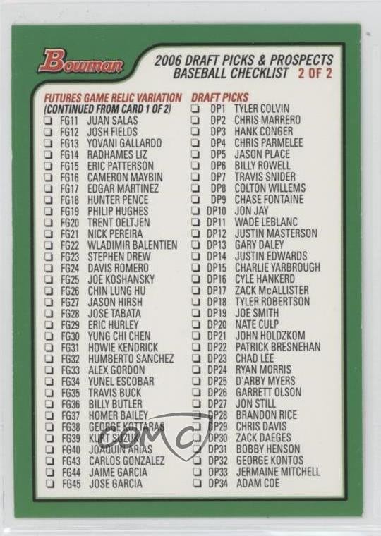 2006 Bowman Draft Checklists Checklist 15wv