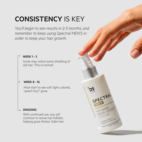Spectral Mens (Spectral DNC-N&reg;) Hair Serum w/ Nanoxidil 5% by DS Laboratories