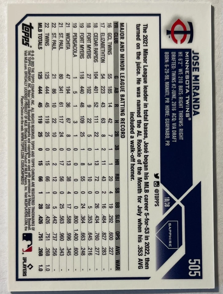 2023 Topps Chrome Sapphire Jose Miranda Future Stars GOLD 50/50 Bookend serial - Image 2 of 2