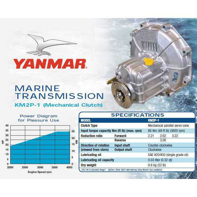 Yanmar KM2P-1 Kanzaki Marine Transmission 2.21:1 Ratio Yanmar KM2P-1 Kanzaki Marine Transmission 2.21:1 Ratio