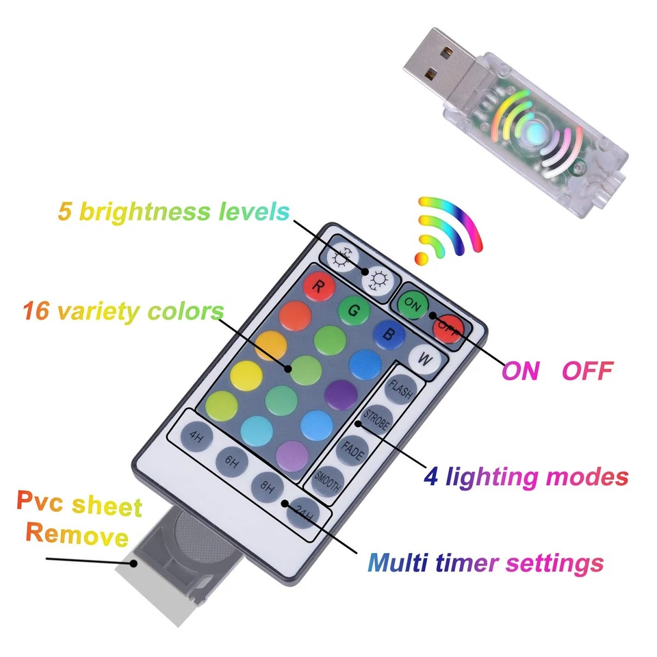 Волшебные занавески — 16-цветные меняющиеся гирлянды с пультом дистанционного управления, 4 лампы... - Изображение 3 из 4