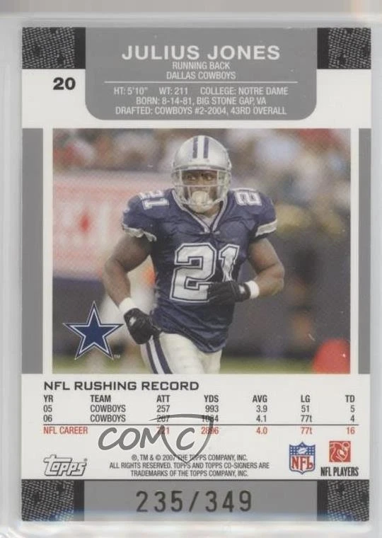 2007 Co-Signers Blue Changing Faces Gold /349 Julius Jones Emmitt Smith #20 HOF - Image 2 of 2