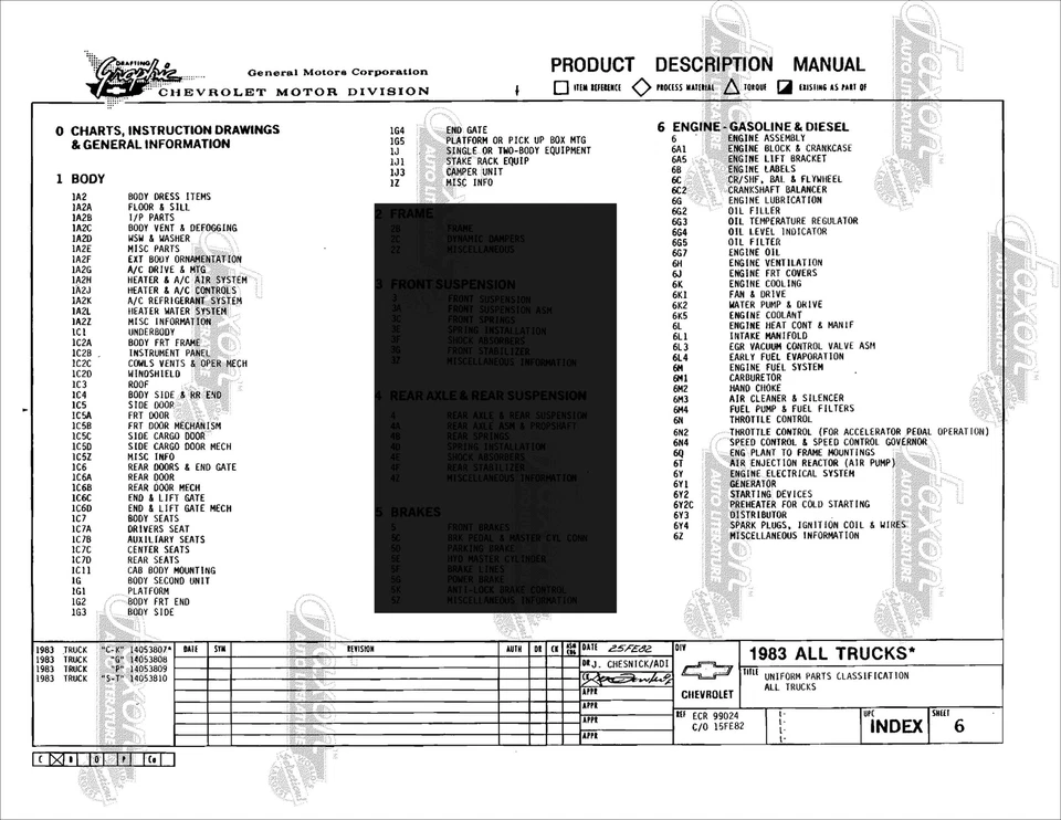 Chevy Suburban 1983 y K5 Blazer manual de montaje de fábrica 83 Chevrolet GMC Jimmy Foto 2 de 3