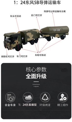 1: 24 China Dongfeng DF-5B Ballistic Missile+Transport Vehicle Alloy Model - Picture 7 of 20