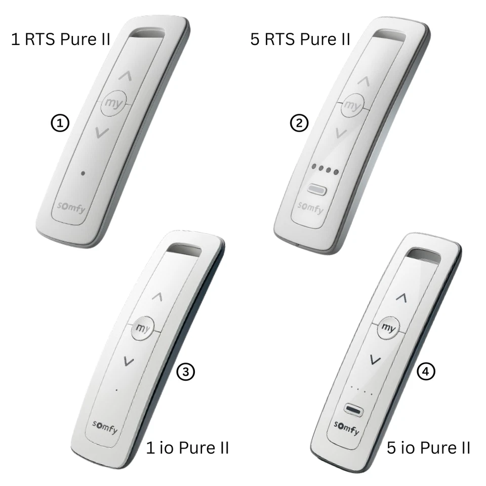 Somfy Situo II Handsender RTS / io – 1-Kanal & 5-Kanal Fernbedienung Pure Weiß