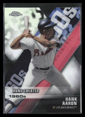 2020 Topps #DOD-3 Hank Aaron Decade of Dominance