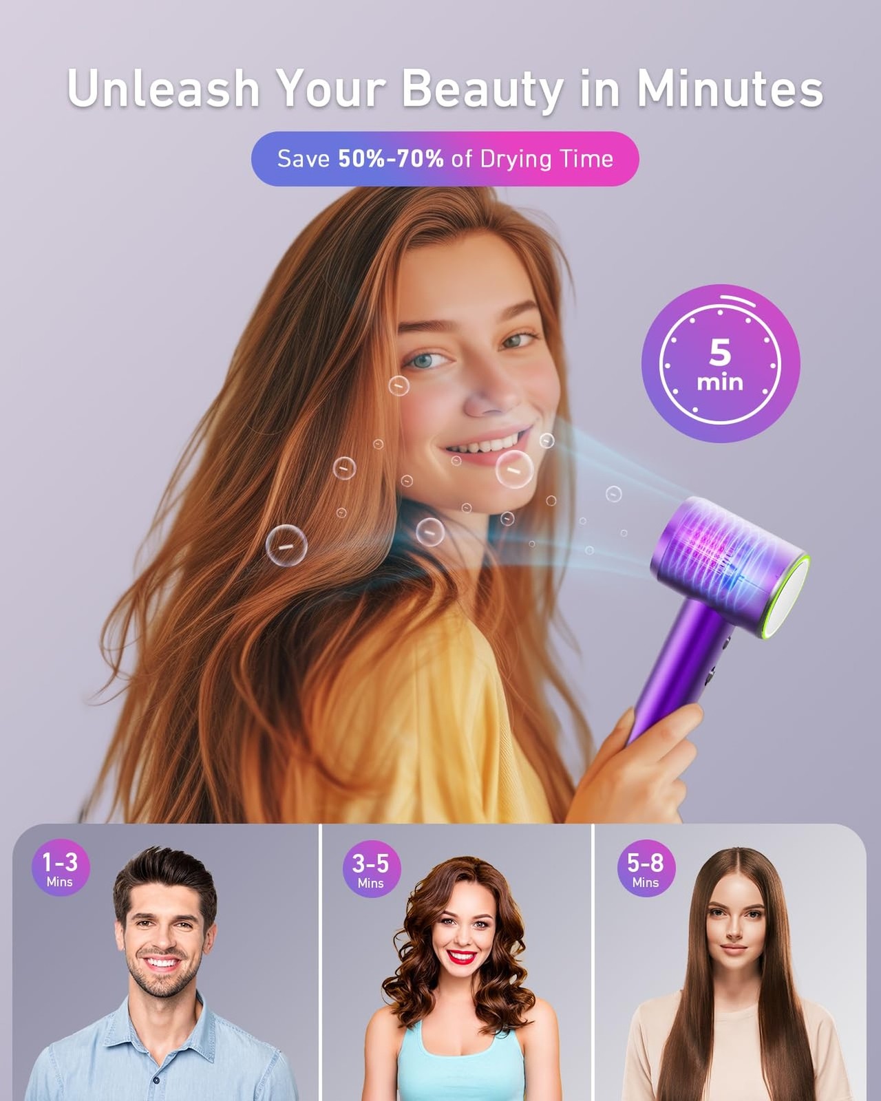 High Speed Hair Dryer with Diffuser, 110,000RPM Ionic Blow Dryer for Fast Dry...