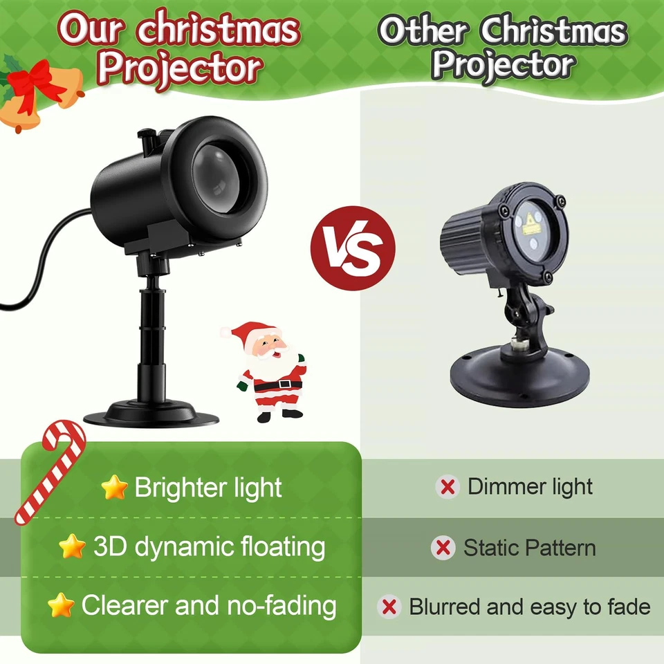 12 in 1 Christmas Projector Lights Outdoor, 3D Dynamic Santa Sleigh/Nativity/... - Image 4 of 4