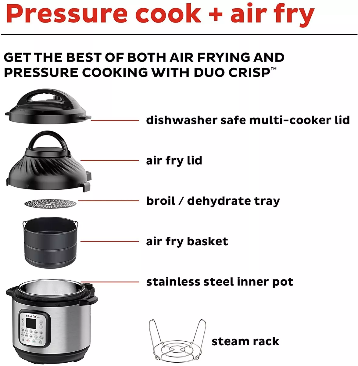Lid of instant pot dishwasher safe hot sale