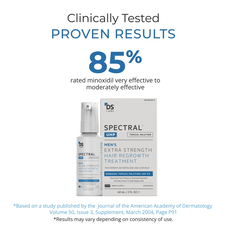 Spectral.UHP 3 Month Supply | Extra Strength Hair Regrowth Treatment w/ Minox 5% - Image 4 of 4