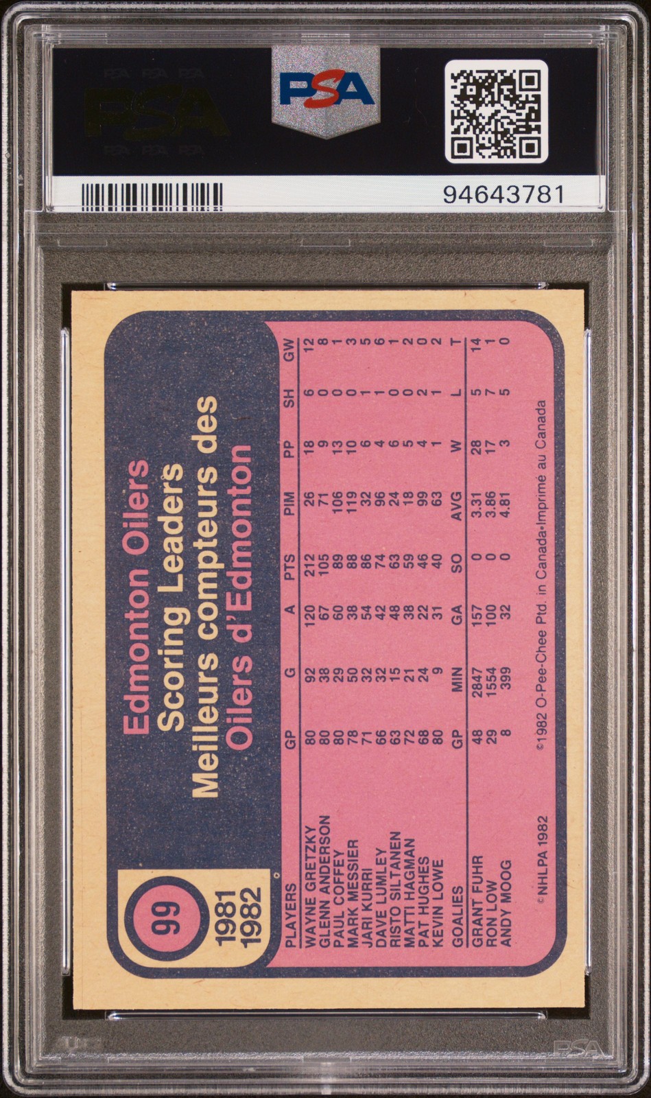 1982 O-Pee-Chee #99 Wayne Gretzky PSA 8 view 2