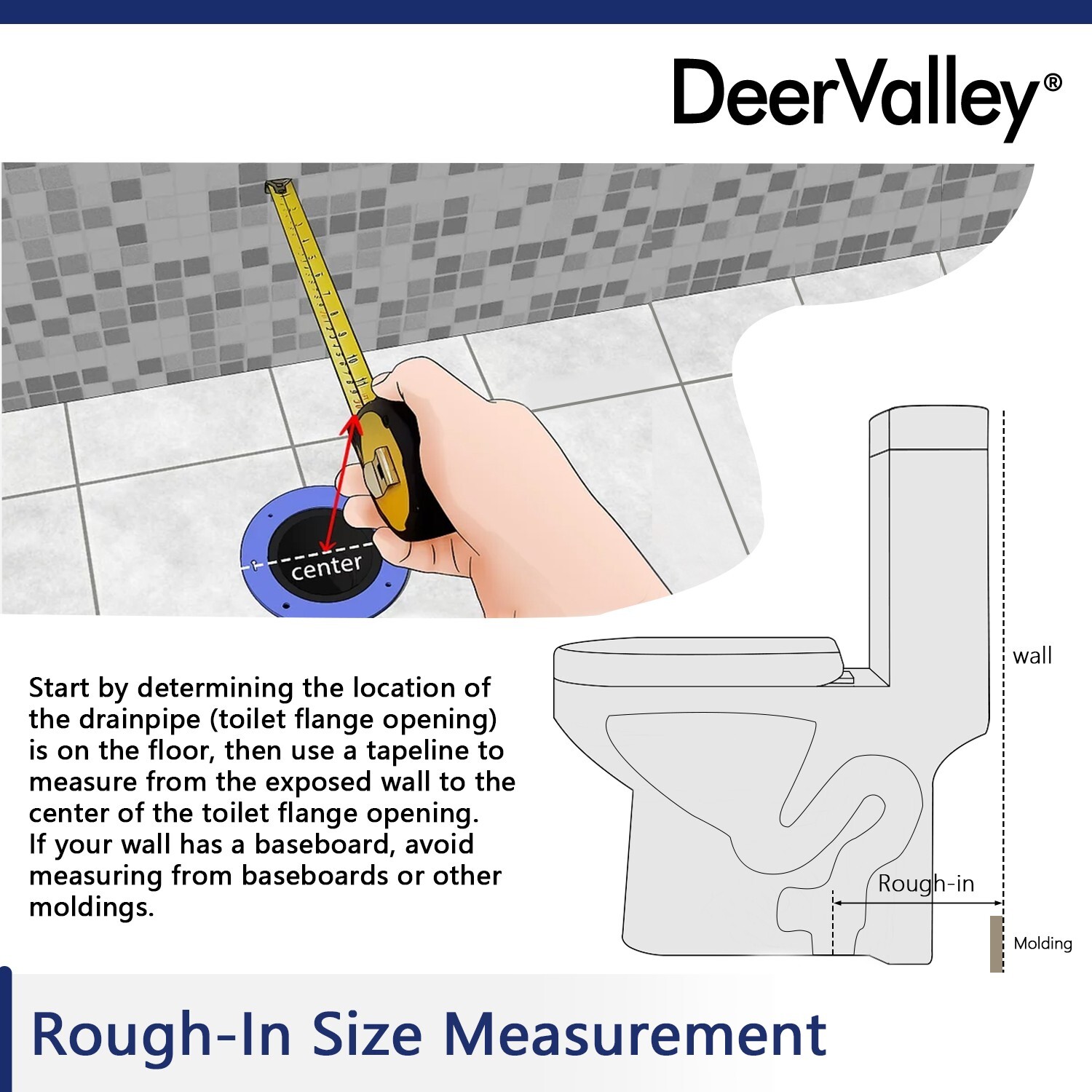 2-Piece 1.28GPF Single Flush 12 in. Rough in Elongated Toilet w/ Soft Close Seat