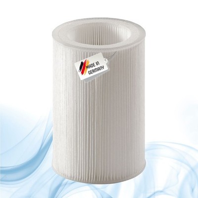 FILTERCAPS passend für Meltem M-WRG II - Ersatzfilter 1x G4